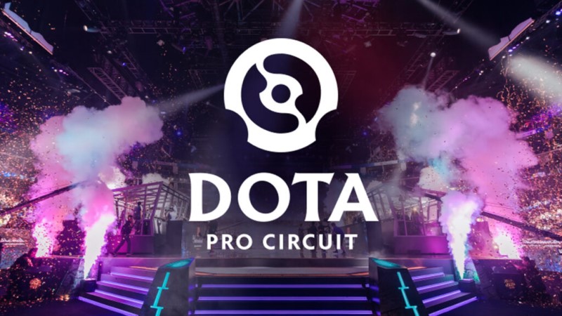 What is the Pro Circuit?