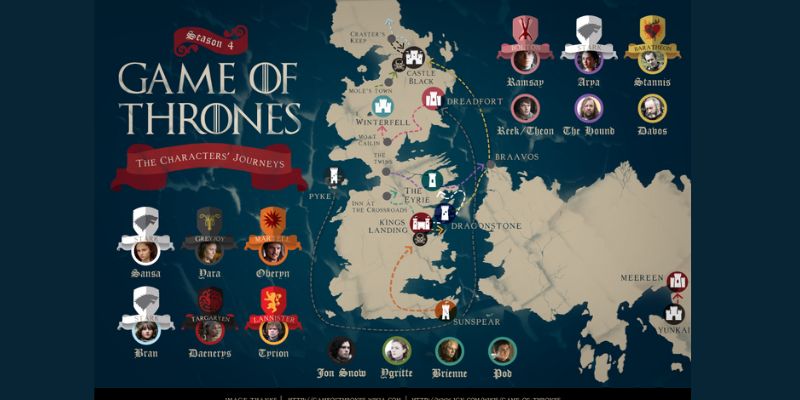 Game of thrones map